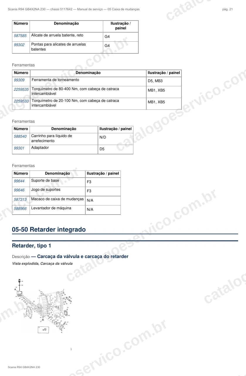 Ilustração do grupo caixa de mudanças no Manual de Serviço Scania R 94