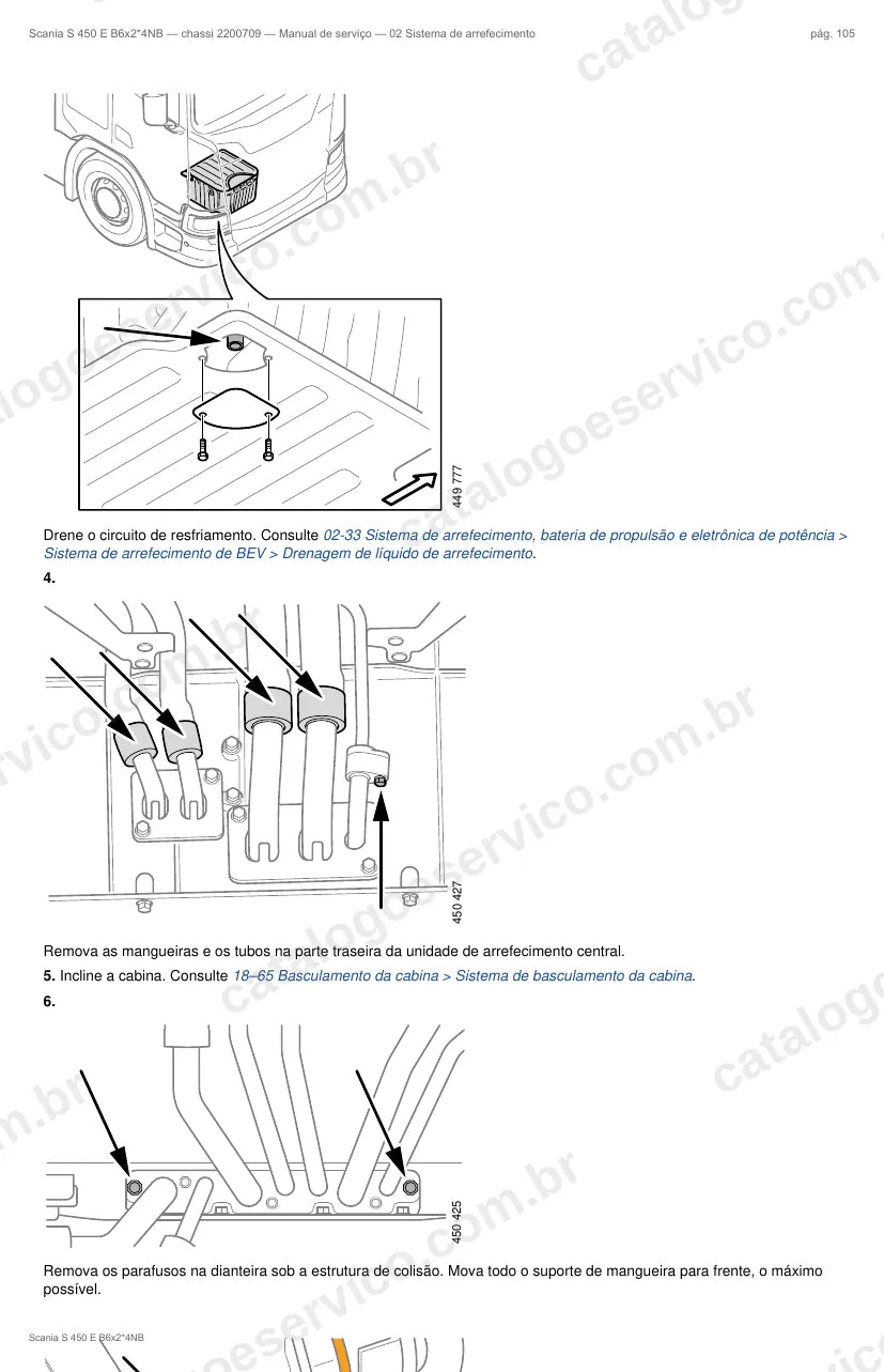 Ilustração do grupo sistema de arrefecimento no Manual de Serviço Scania S 450