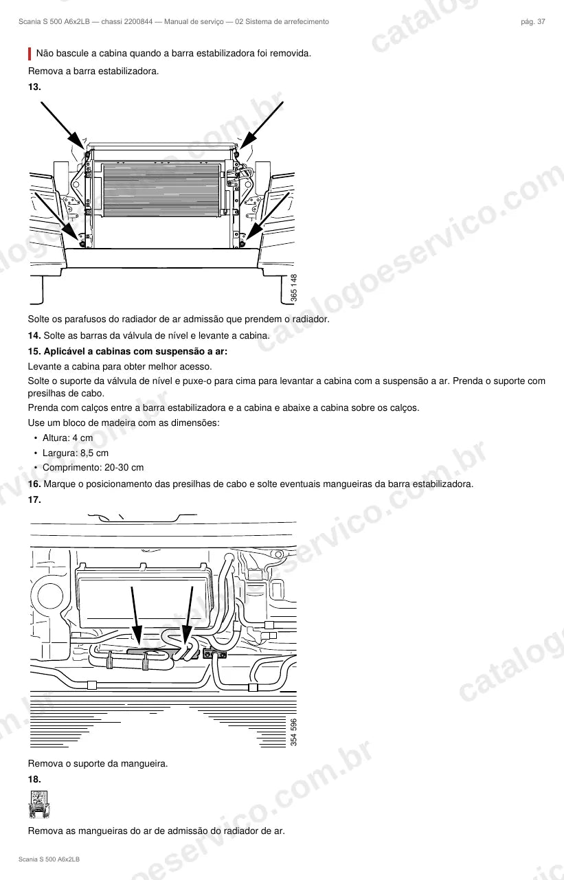 Ilustração do grupo sistema de arrefecimento no Manual de Serviço Scania S 500