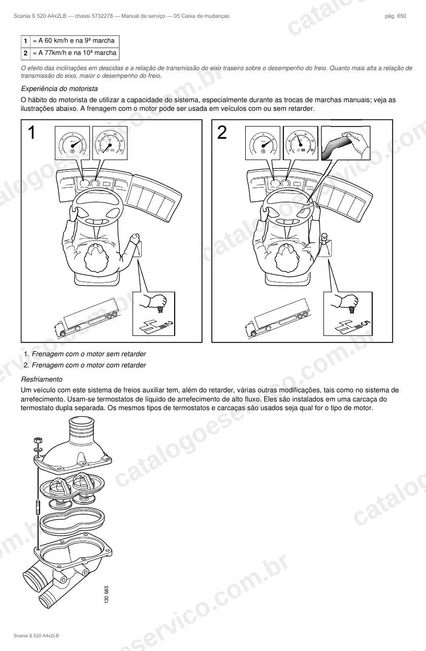 Ilustração do grupo caixa de mudanças no Manual de Serviço Scania S 520
