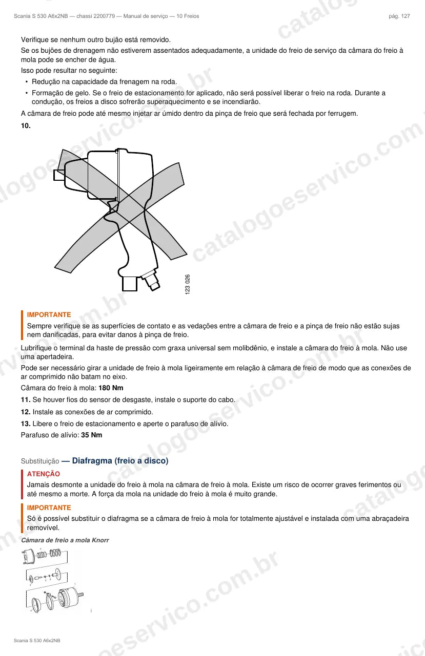 Ilustração do grupo freios no Manual de Serviço Scania S 530