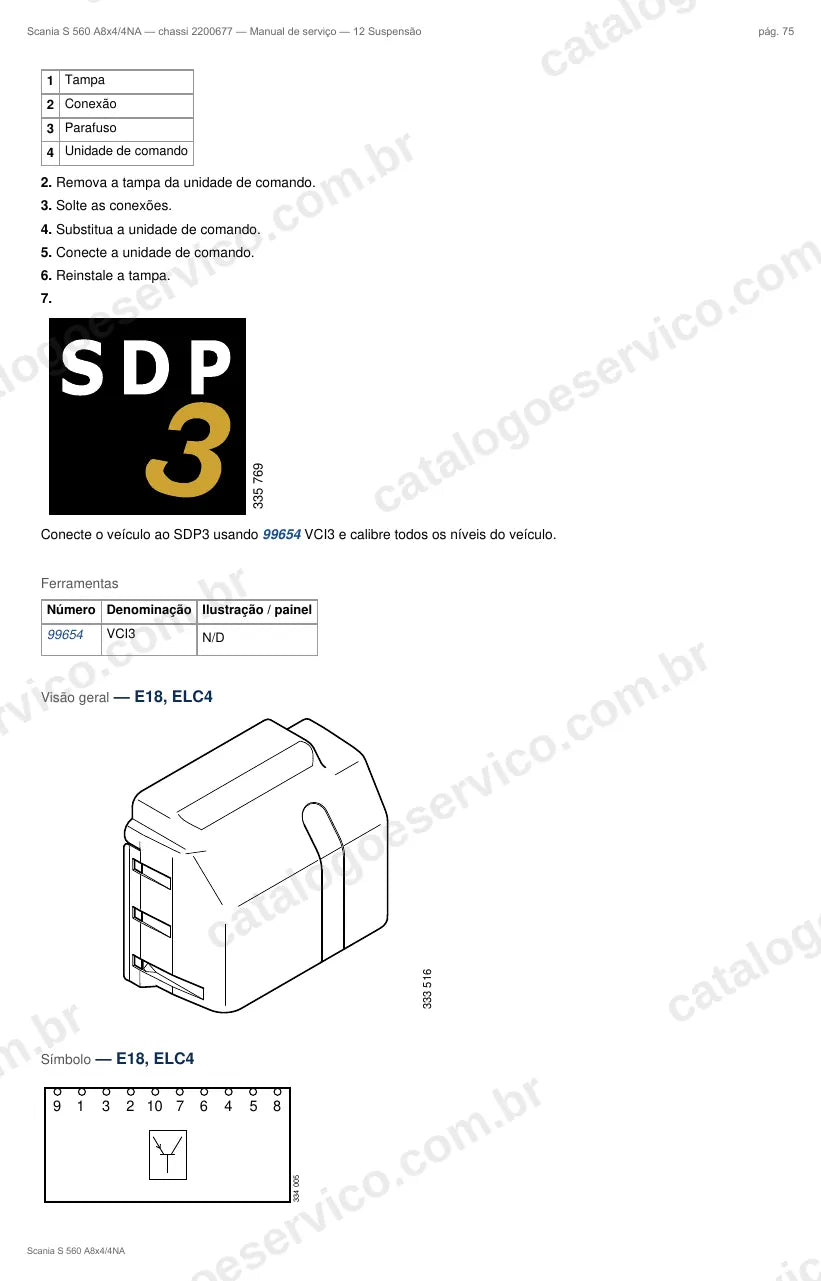 Ilustração do grupo suspensão no Manual de Serviço Scania S 560