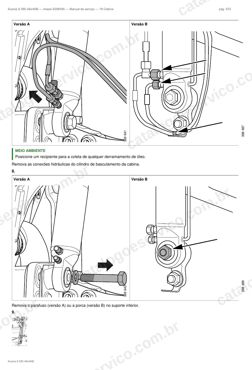 Ilustração do grupo cabine no Manual de Serviço Scania S 580
