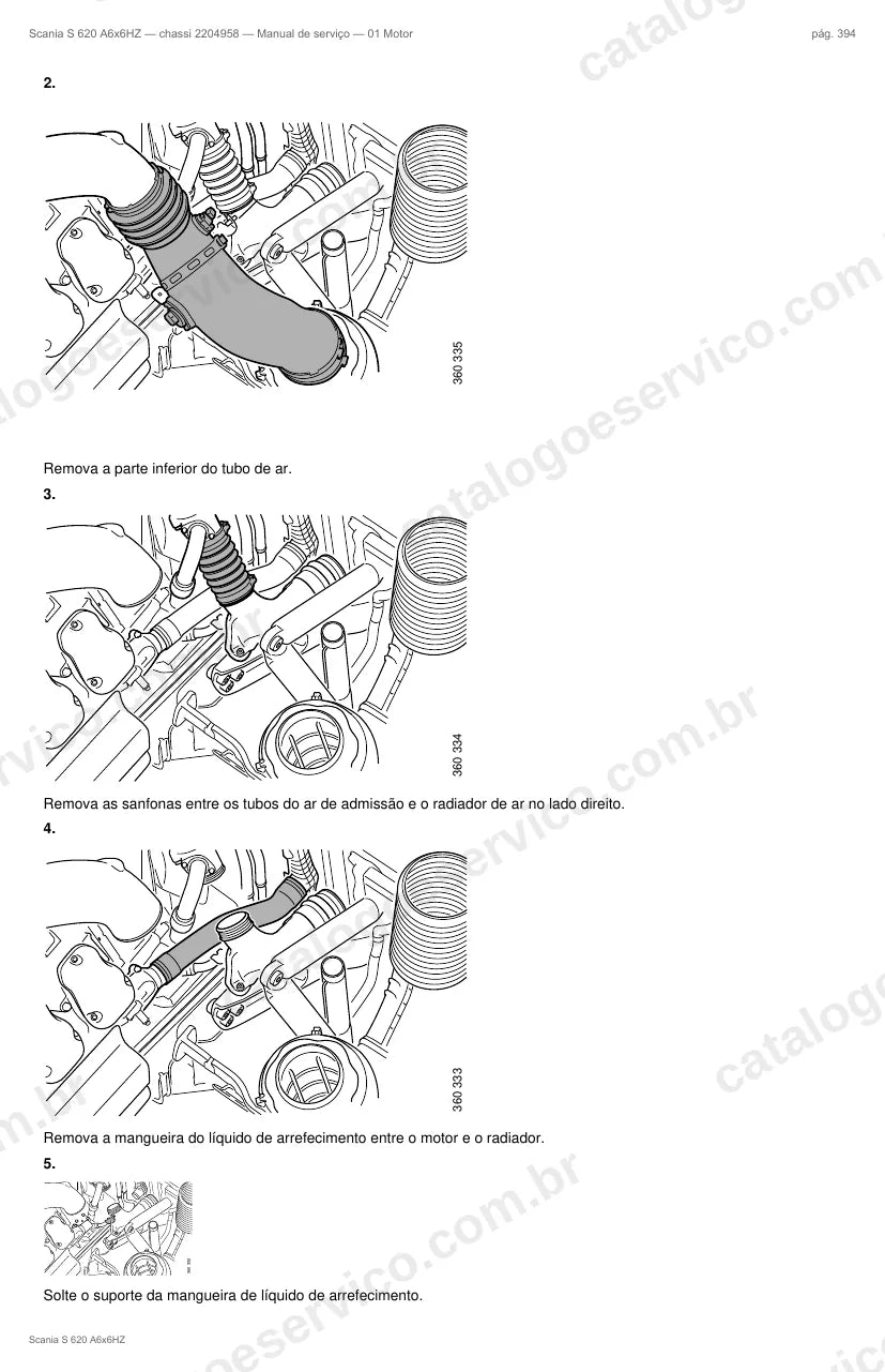 Ilustração do grupo motor no Manual de Serviço Scania S 620