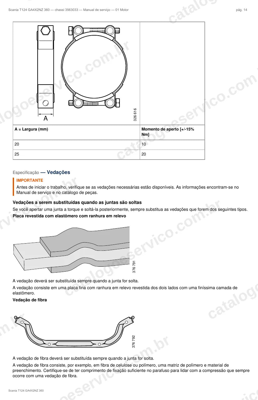 Ilustração do grupo motor no Manual de Serviço Scania T 124