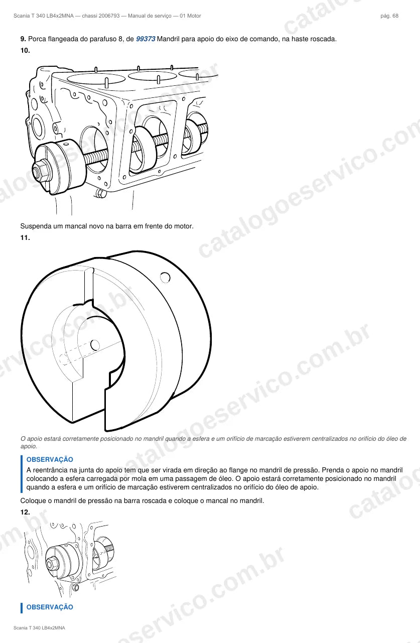 Ilustração do grupo motor no Manual de Serviço Scania T 340