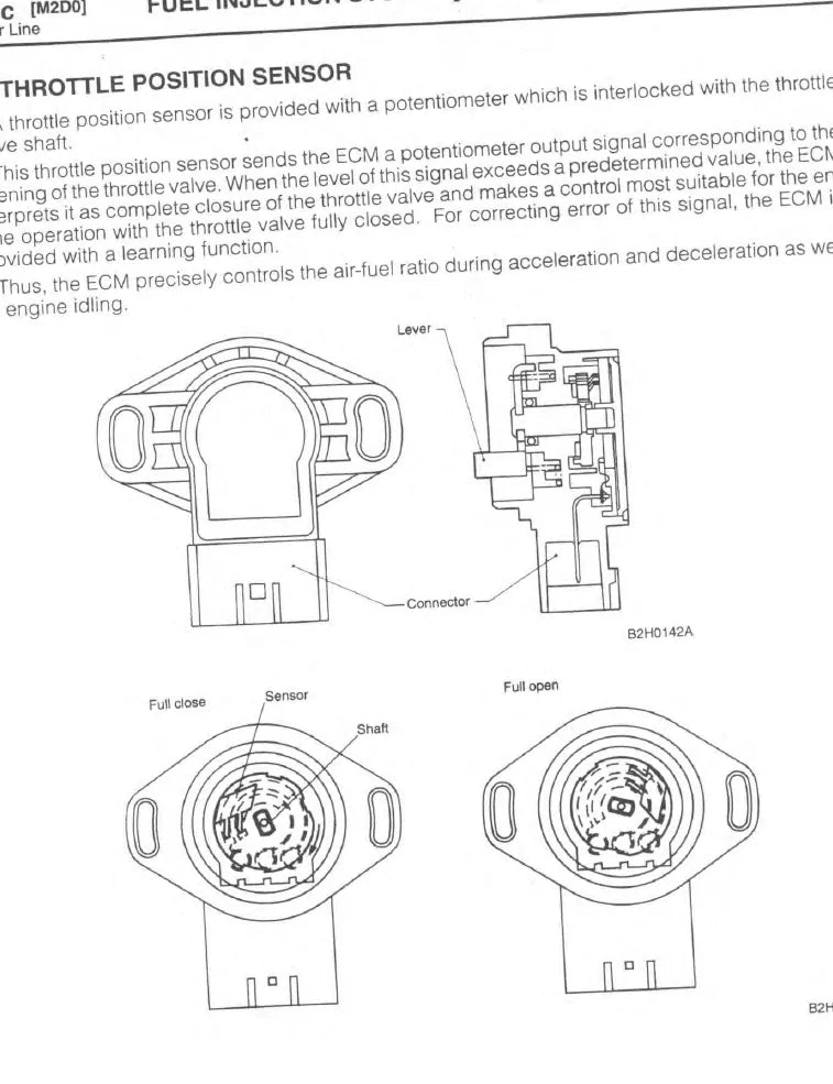 Manual de Serviço Subaru Impreza 1997-1998 — segunda página interna do documento