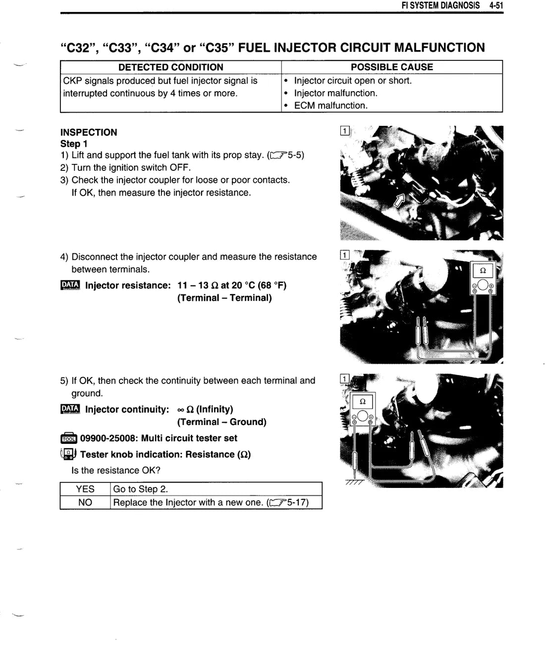 Página interna 2 — Suzuki GSX-R1000 K3