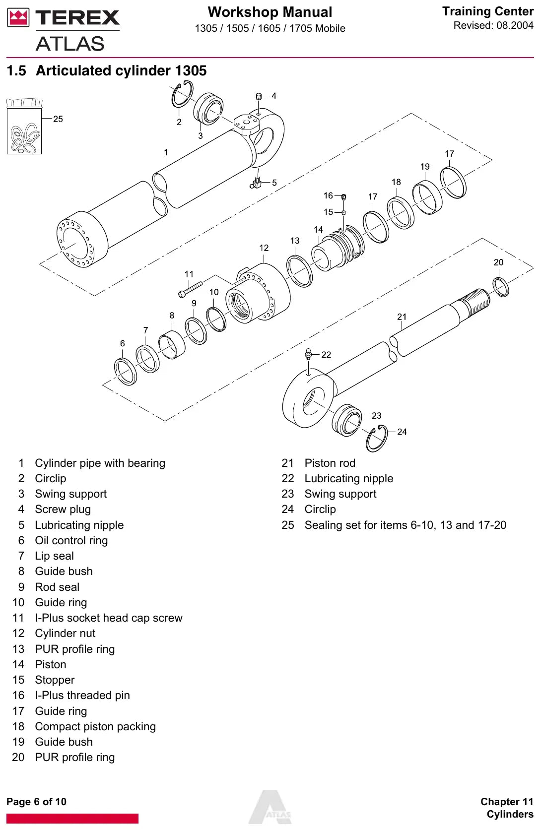 Manual De Serviço TEREX - ATLAS 1305\1505\1605\1705 - Excavador — vista explodida