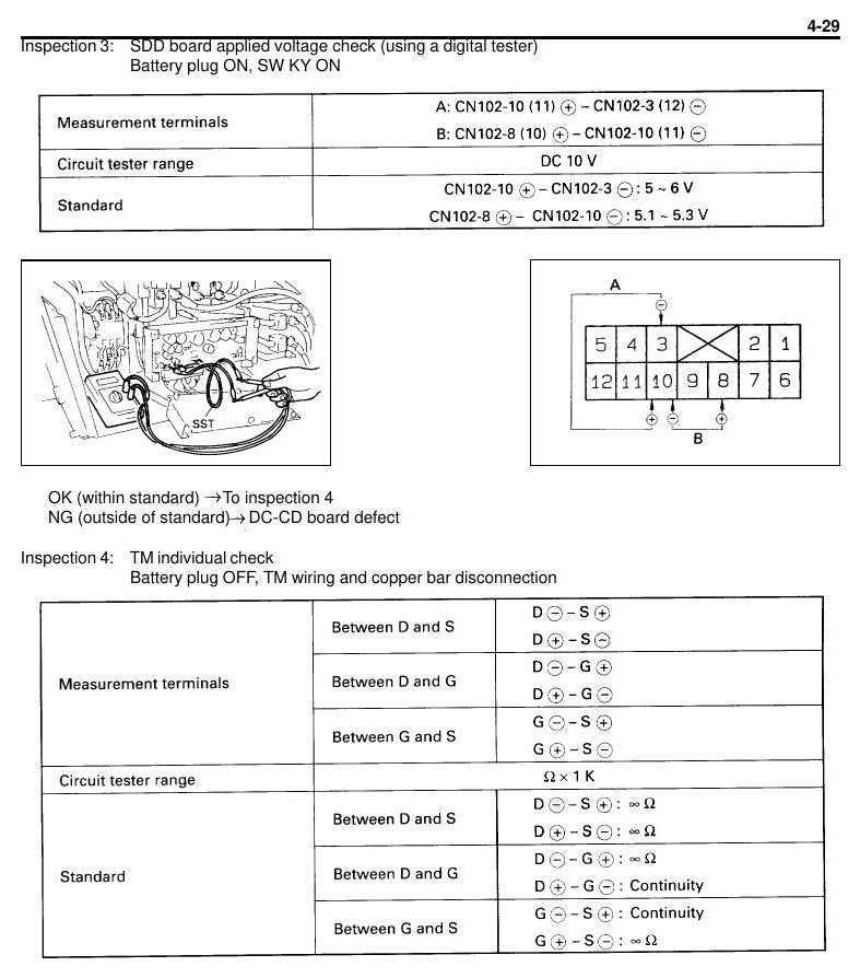 Manual de Serviço Toyota 5FB10-30 Empilhadeira Elétrica — página interna 3