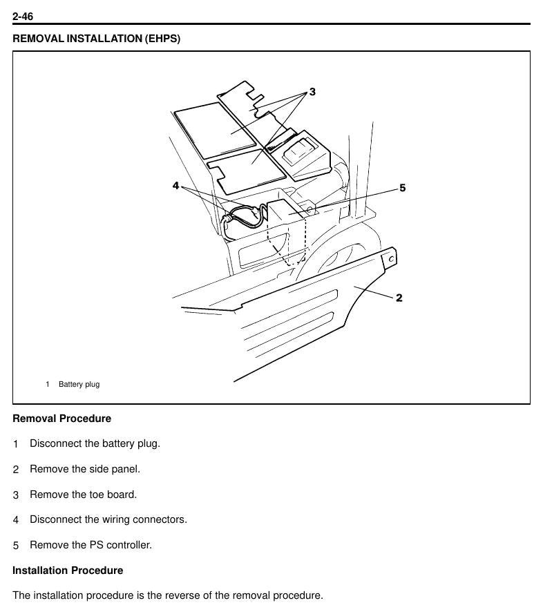 Manual de Serviço Toyota 5FBE10-18 Empilhadeira Elétrica — página interna 2