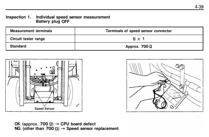 Manual de Serviço Toyota 5FBE10-20 Empilhadeira Elétrica — página interna 2