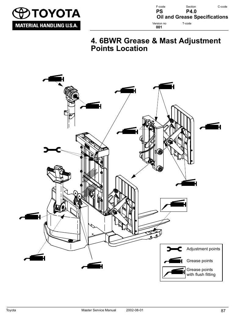 Manual de Serviço Toyota 6BWC10-20, 6BWS11-20, 6BWR15 Empilhadeira Elétrica Walkie — página interna 2