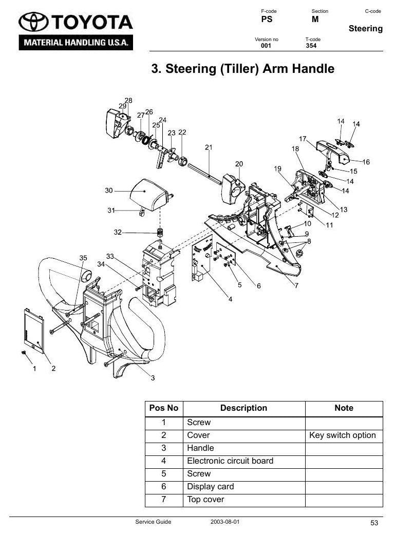 Manual de Serviço Toyota 6BWS10-13 Empilhadeira Elétrica Walkie — página interna 2
