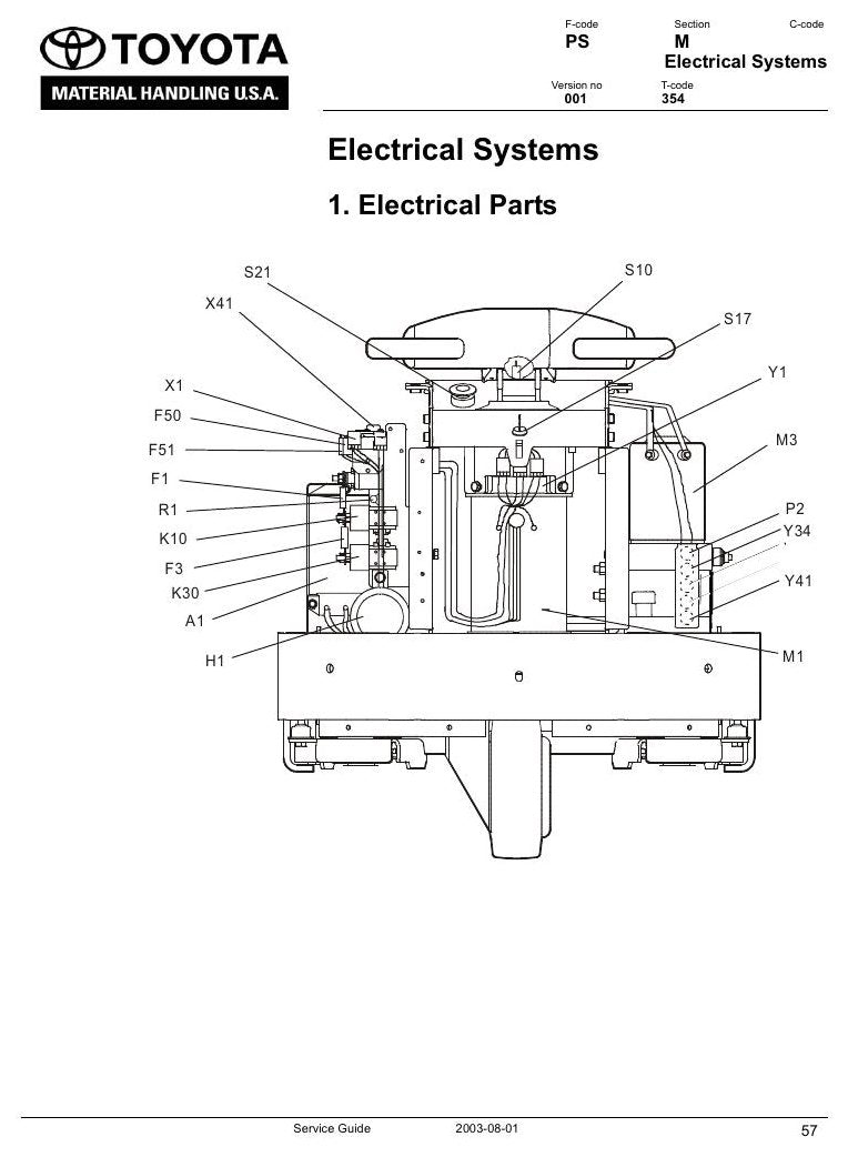 Manual de Serviço Toyota 6BWS10-13 Empilhadeira Elétrica Walkie — esquema elétrico