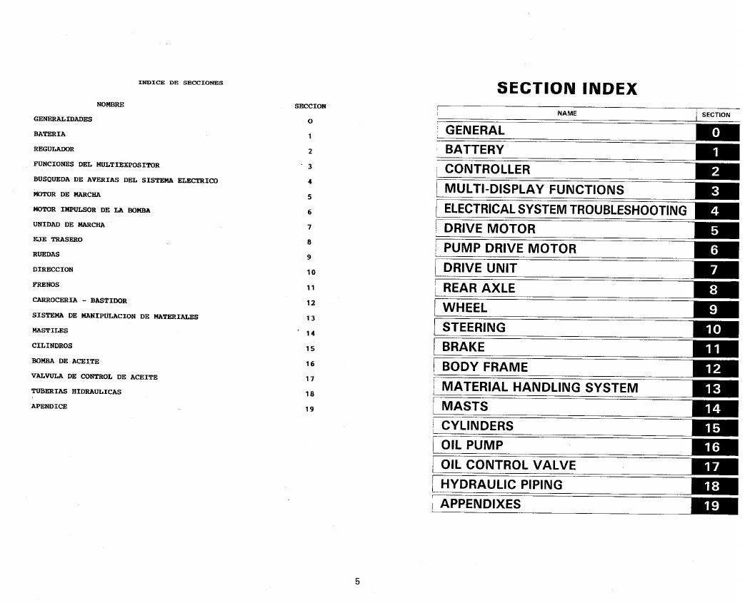 Manual de Serviço Toyota 6FBR10-18, 6FBRE12-20 Empilhadeira Retrátil Elétrica — página interna 1