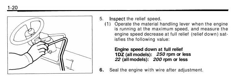 Manual de Serviço Toyota 6FG10-30, 6FD10-30 Empilhadeira a Combustão — página interna 1