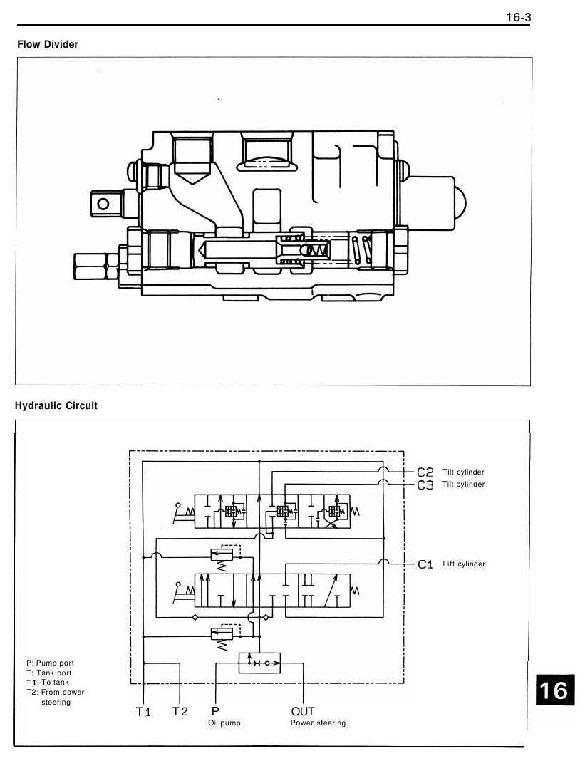 Manual de Serviço Toyota 6FG10-30, 6FD10-30 Empilhadeira a Combustão — esquema elétrico