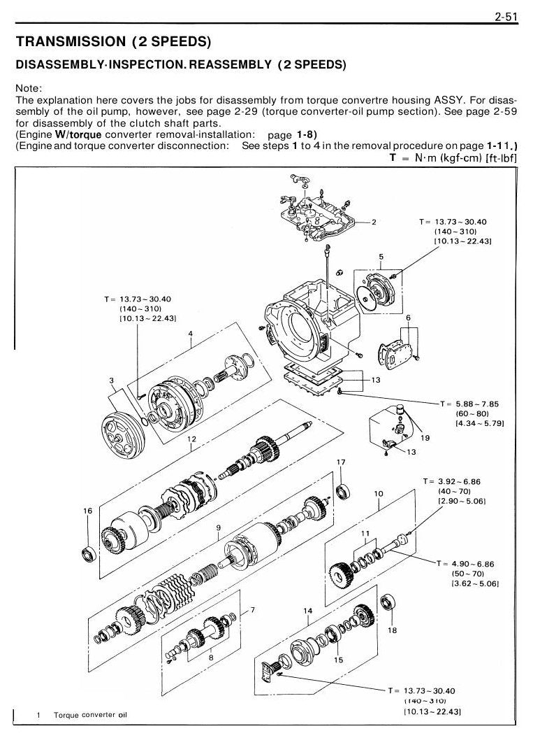 Manual de Serviço Toyota 6FGU15-30, 6FDU15-30 Empilhadeira a Combustão — página interna 2