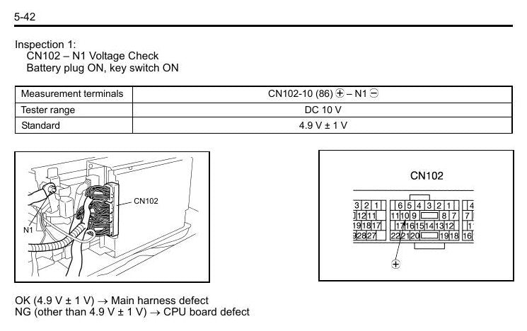 Manual de Serviço Toyota 7FB(H)10-30, 7FBJ35 Empilhadeira Elétrica — página interna 3
