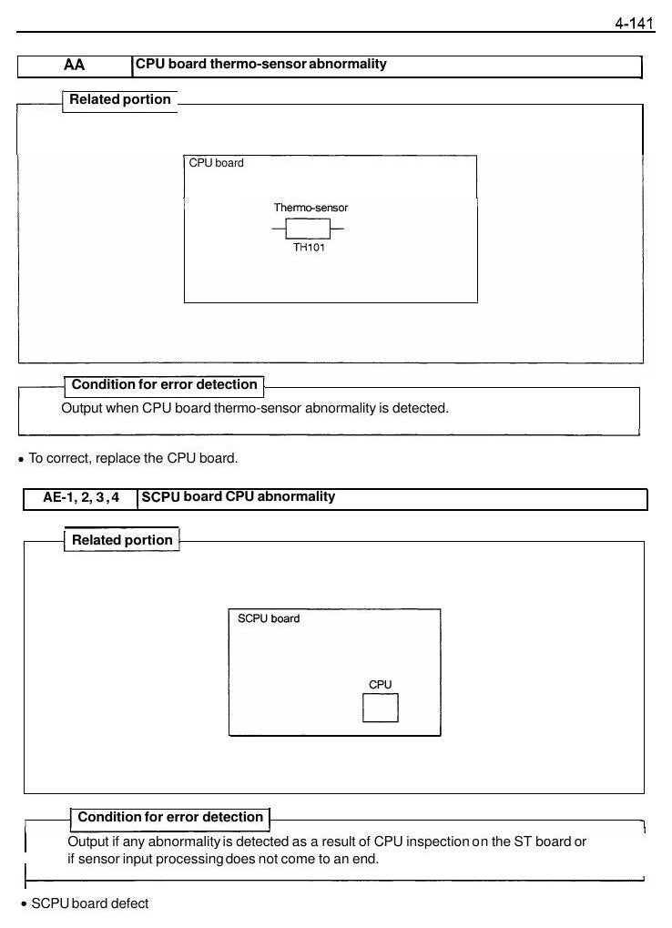 Manual de Serviço Toyota 7FBCU15-55, 7FBCHU25 Empilhadeira Elétrica — página interna 2