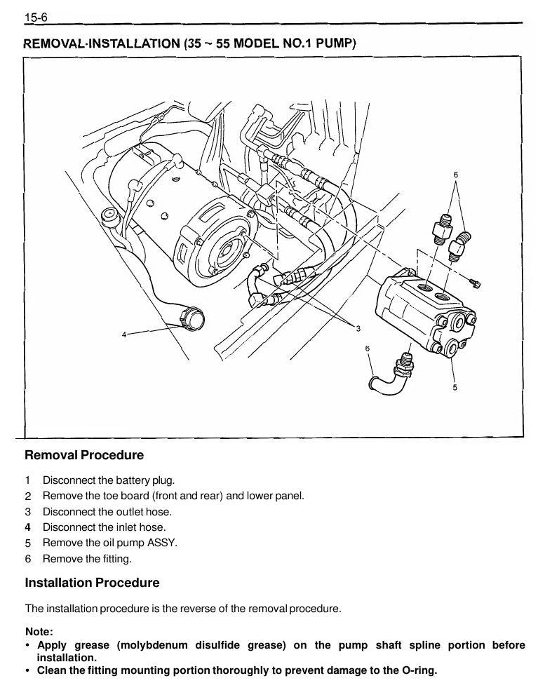 Manual de Serviço Toyota 7FBCU15-55, 7FBCHU25 Empilhadeira Elétrica — esquema elétrico