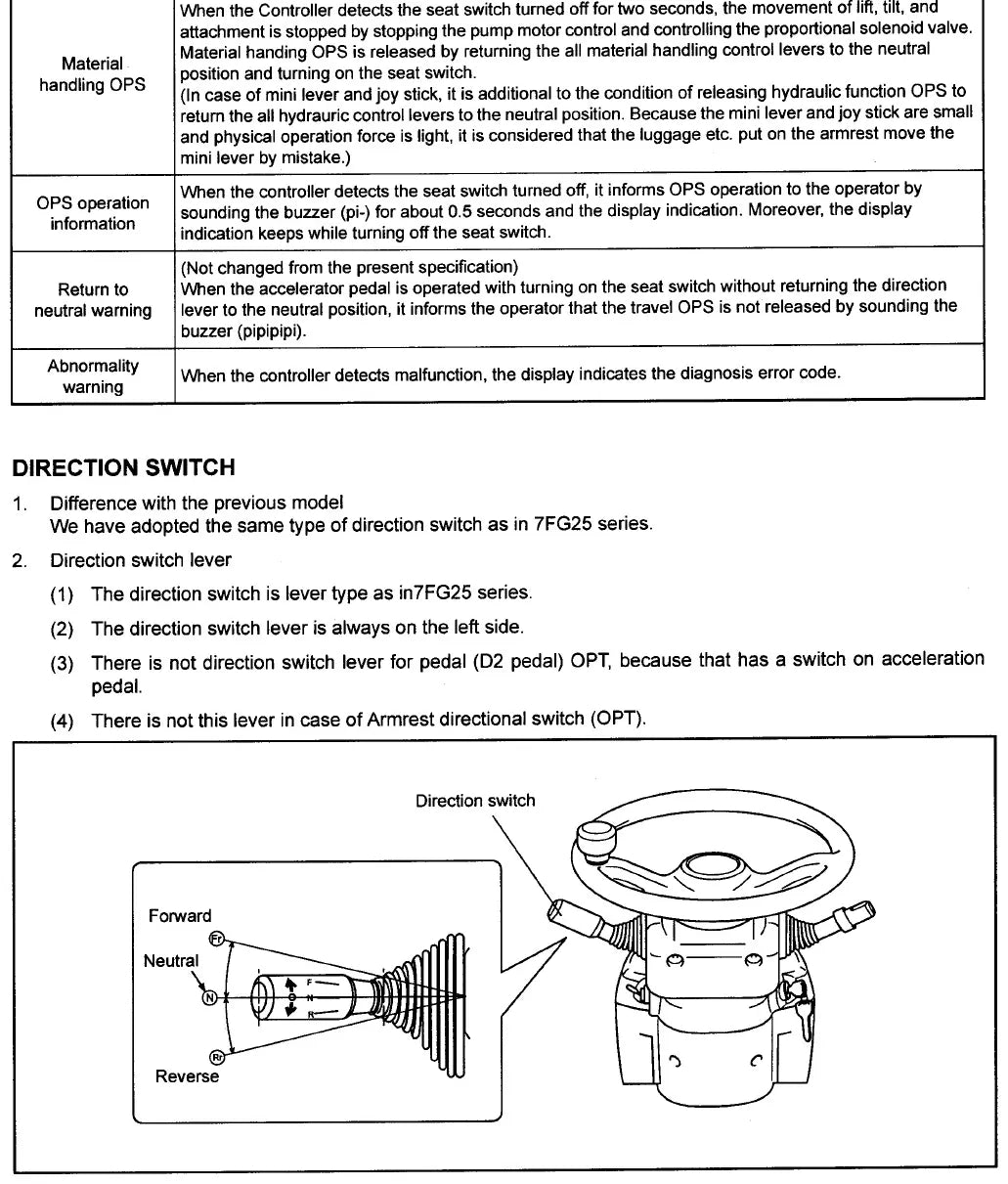 Manual de Serviço Toyota 7FBEF13-20 — página do manual 2