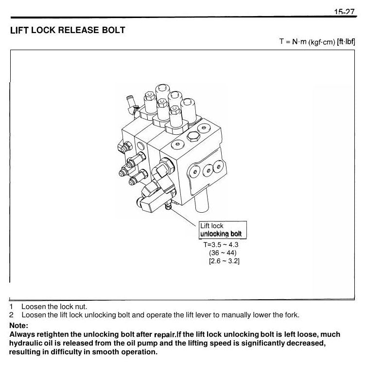 Manual de Serviço Toyota 7FBEU15-20, 7FBEHU18 Empilhadeira Elétrica — esquema elétrico