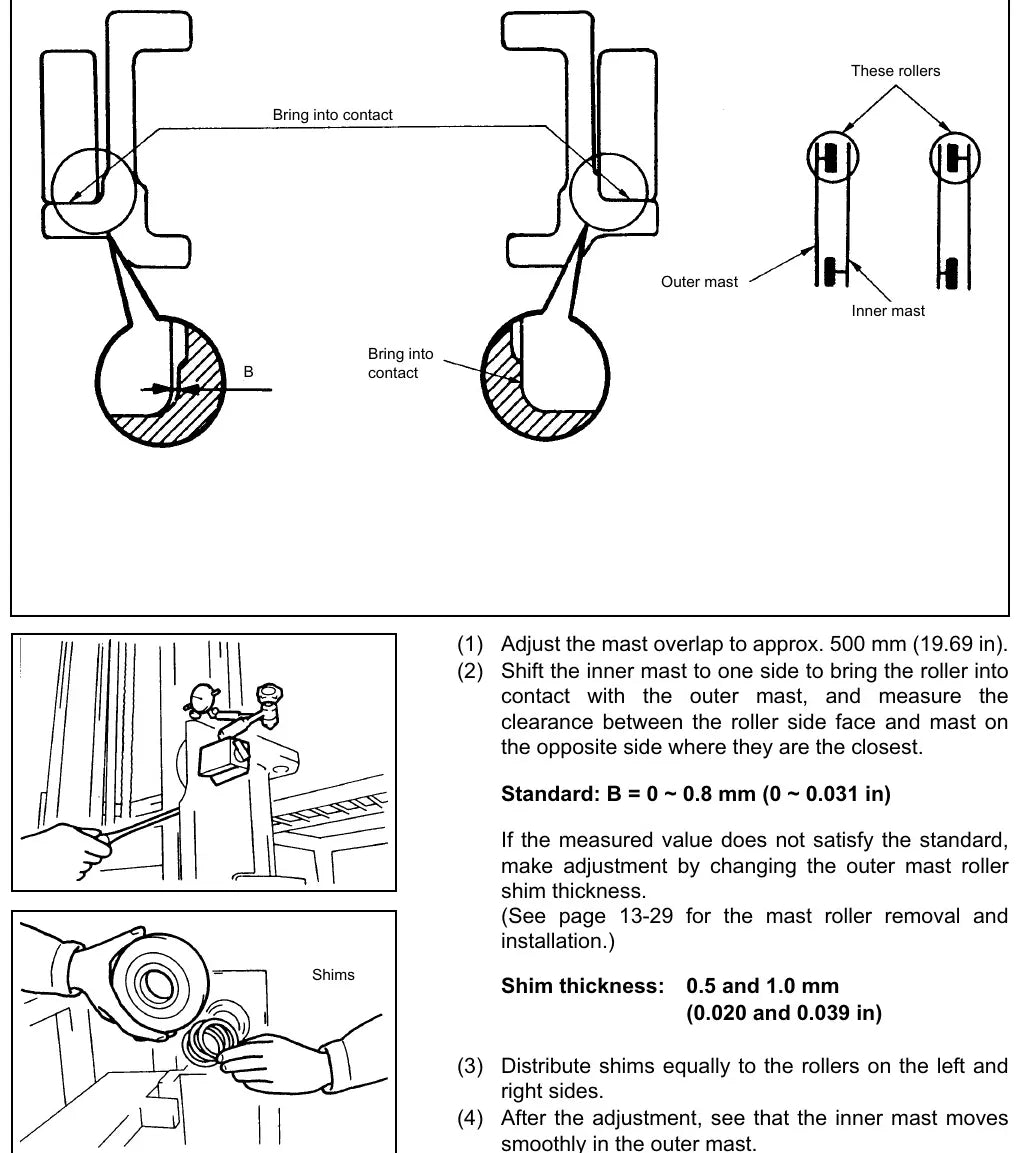 Manual de Serviço Toyota 7FBMF16-50 — página do manual 2