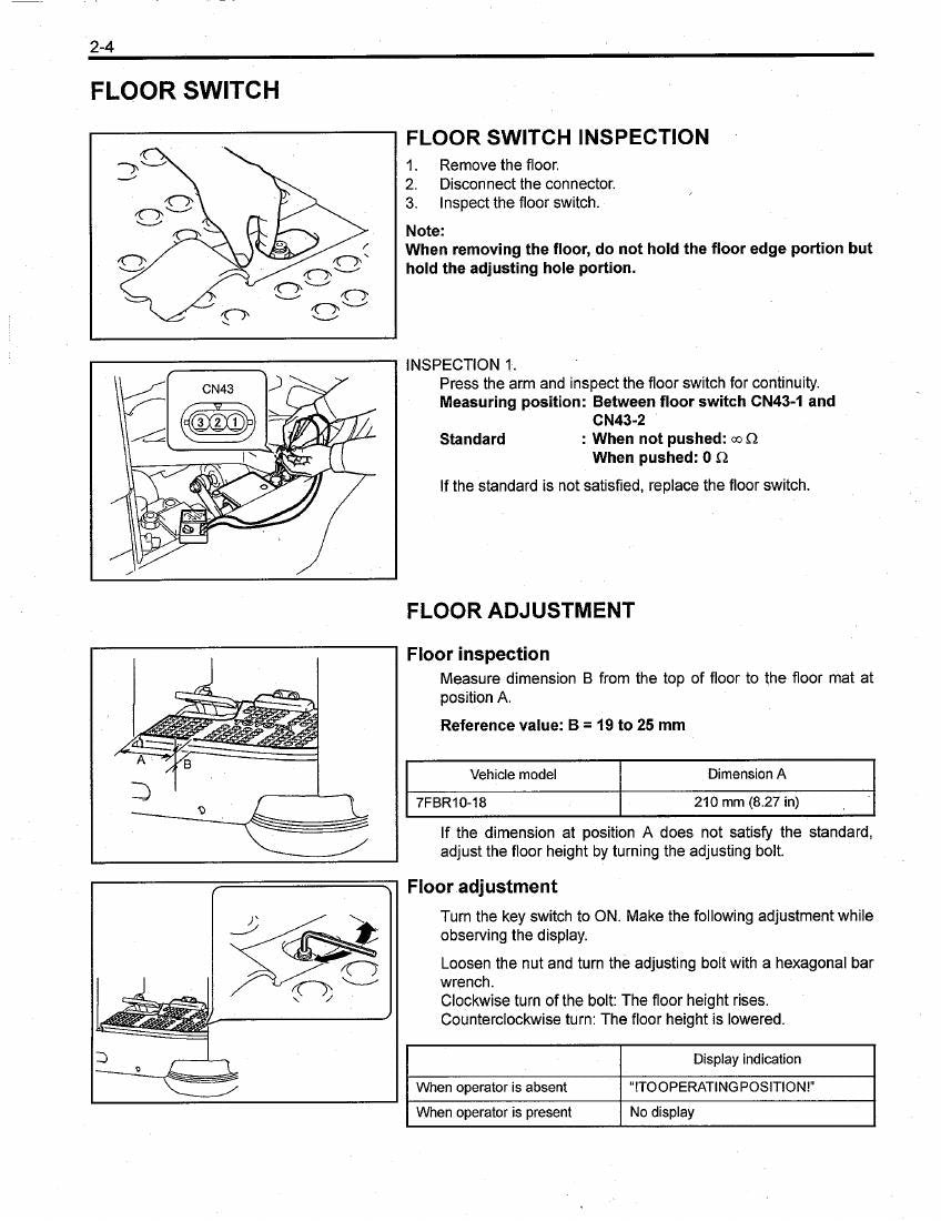 Manual de Serviço Toyota 7FBR10-18 OPS Empilhadeira Elétrica — página interna 2