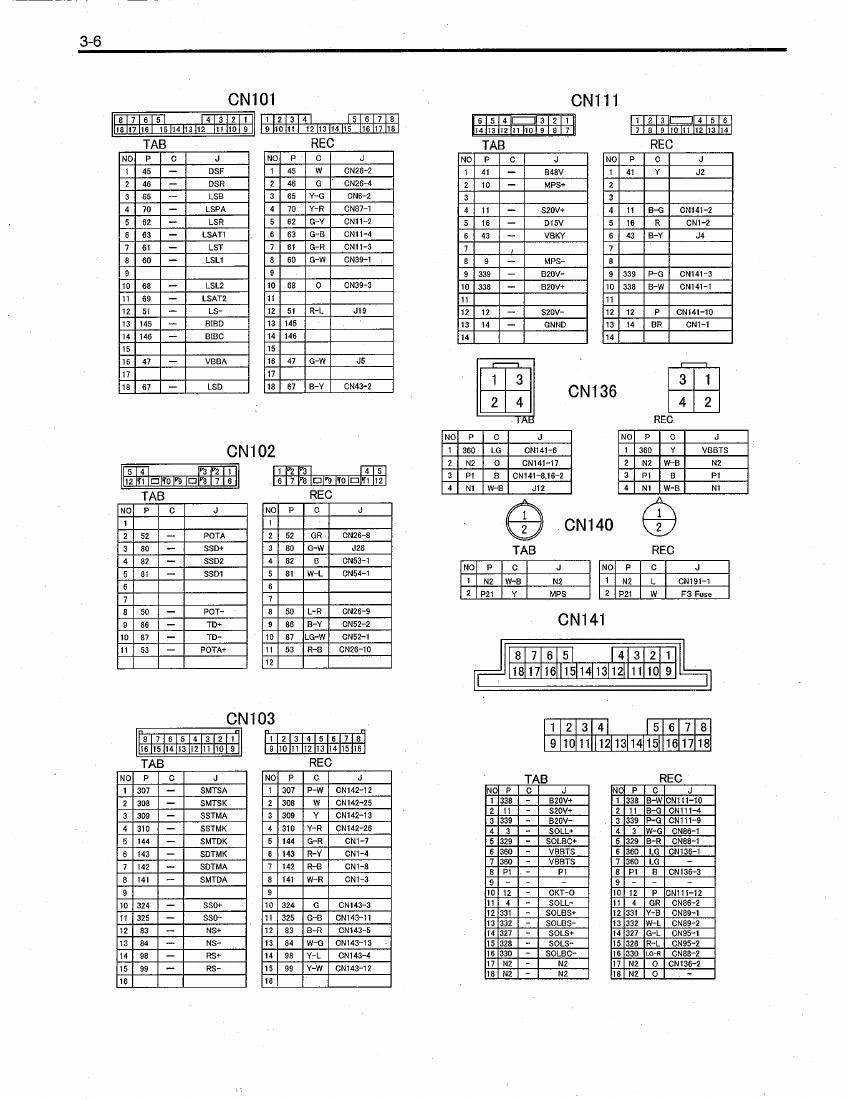 Manual de Serviço Toyota 7FBR10-18 OPS Empilhadeira Elétrica — esquema elétrico