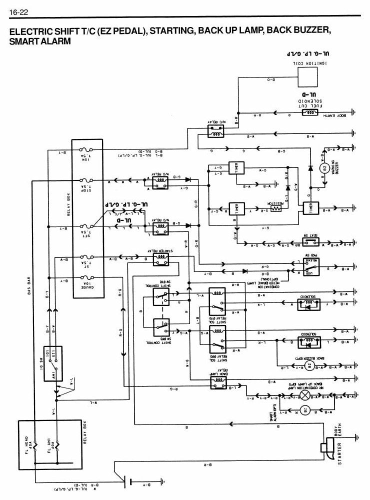 Manual de Serviço Toyota 7FG(D)U35-80, 7FGCU35-70 Empilhadeira a Combustão — esquema elétrico