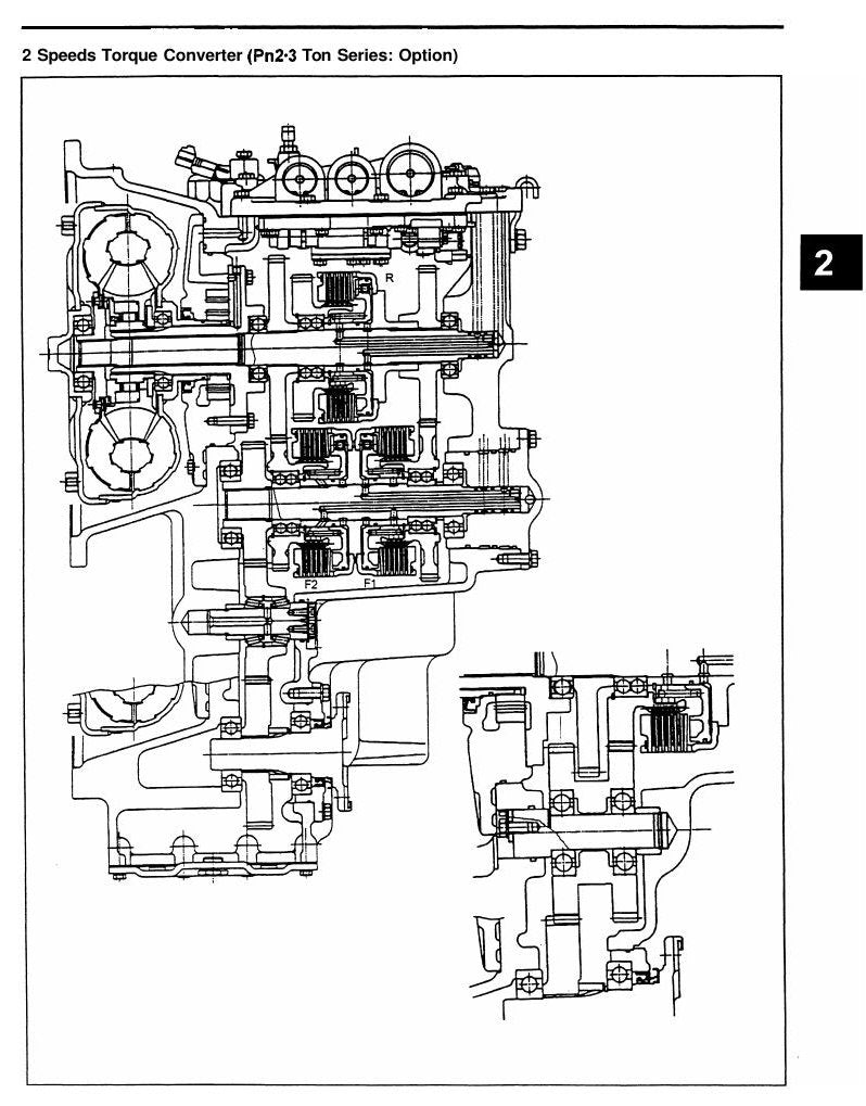 Manual de Serviço Toyota 7FGU15-32, 7FDU15-32, 7FGCU20-32 Empilhadeira a Combustão — página interna 1