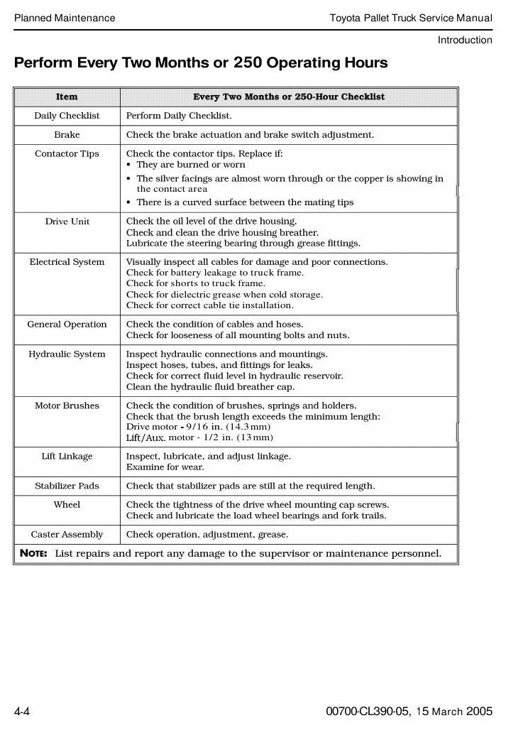 Manual de Serviço Toyota 7HBW-E-C30, 7HBE-C40, 7TB50 Transpaleteira Elétrica — página interna 1