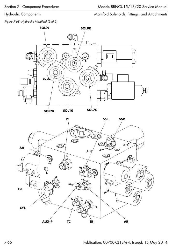 Manual de Serviço Toyota 8BNCU15, 8BNCU18, 8BNCU20 Empilhadeira Elétrica Stand-Up — página interna 3