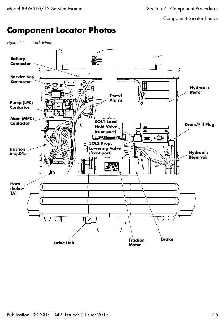 Manual de Serviço Toyota 8BWS10-13 Empilhadeira Elétrica Straddle Stacker — página interna 2
