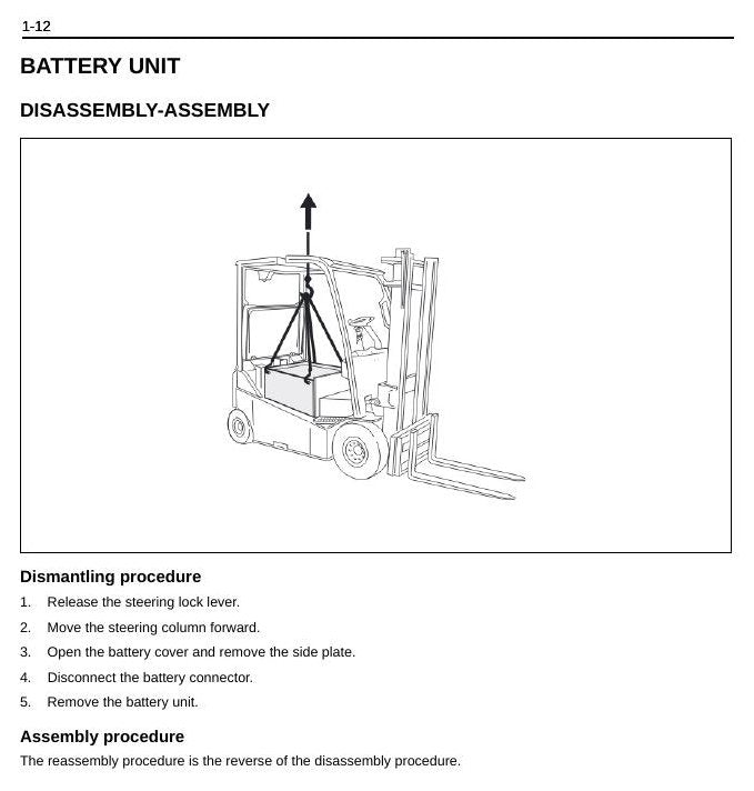 Manual de Serviço Toyota 8FBM20-35T, 8FBMK25-30T Empilhadeira Elétrica — página interna 1
