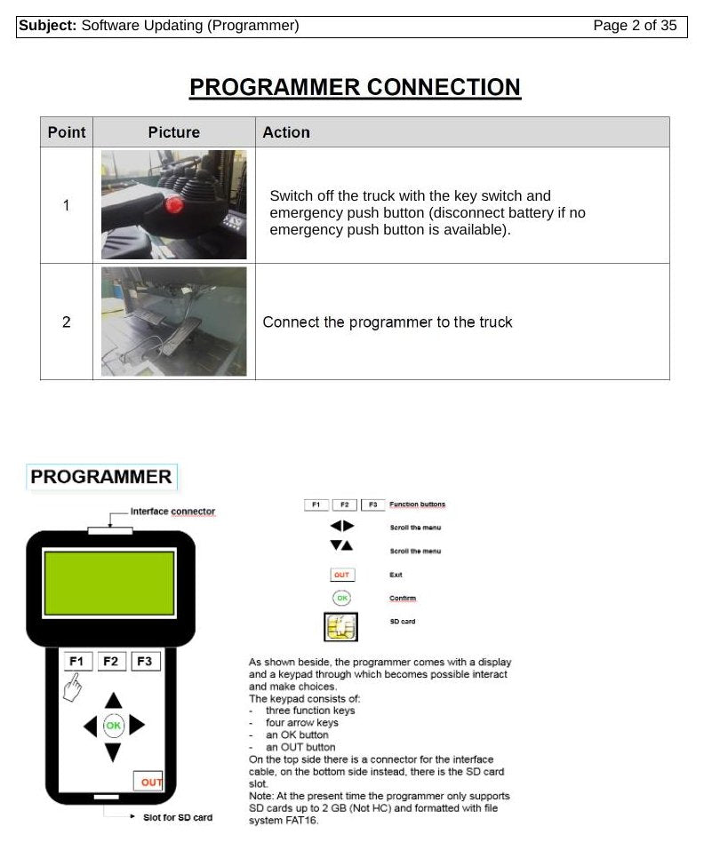 Manual de Serviço Toyota 8FBM20-35T, 8FBMK25-30T Empilhadeira Elétrica — página interna 4