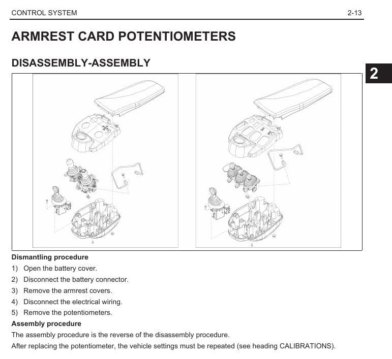 Manual de Serviço Toyota 8FBMT40-50 Empilhadeira Elétrica — página interna 1