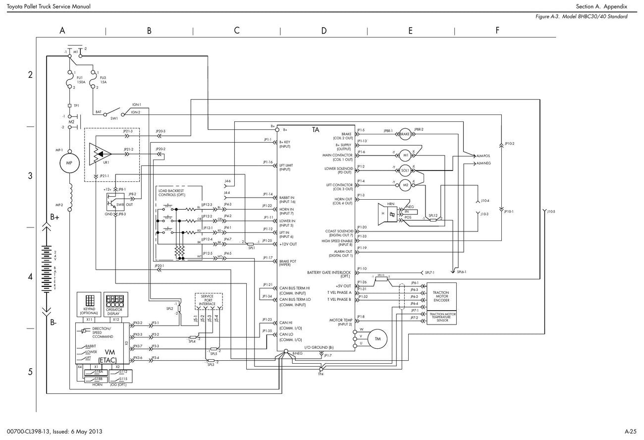 Manual de Serviço Toyota 8HBW30, 8HBE30-40, 8HBC30-40, 8TB50 (SN 36.001-39.999) Transpaleteira Elétrica — esquema elétrico
