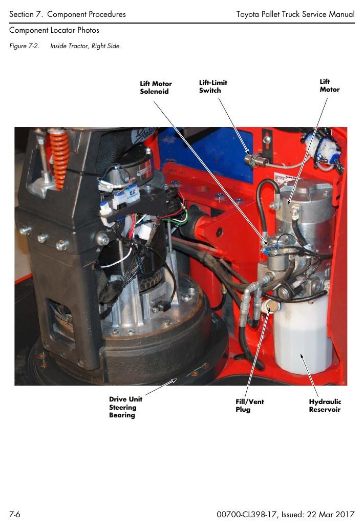 Manual de Serviço Toyota 8HBW30, 8HBE30-40, 8HBC30-40, 8TB50 (SN 40.001+) Transpaleteira Elétrica — página interna 2
