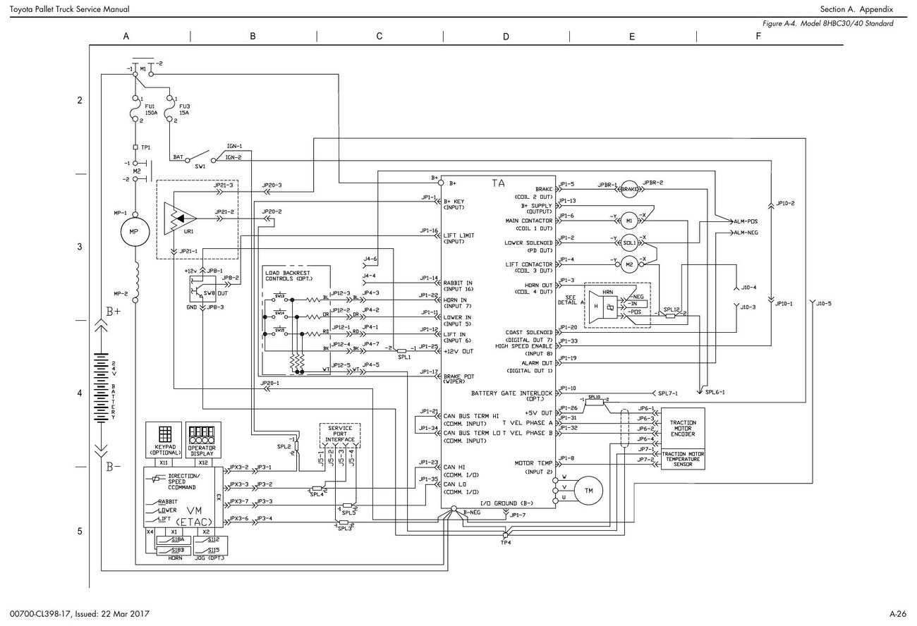 Manual de Serviço Toyota 8HBW30, 8HBE30-40, 8HBC30-40, 8TB50 (SN 40.001+) Transpaleteira Elétrica — esquema elétrico