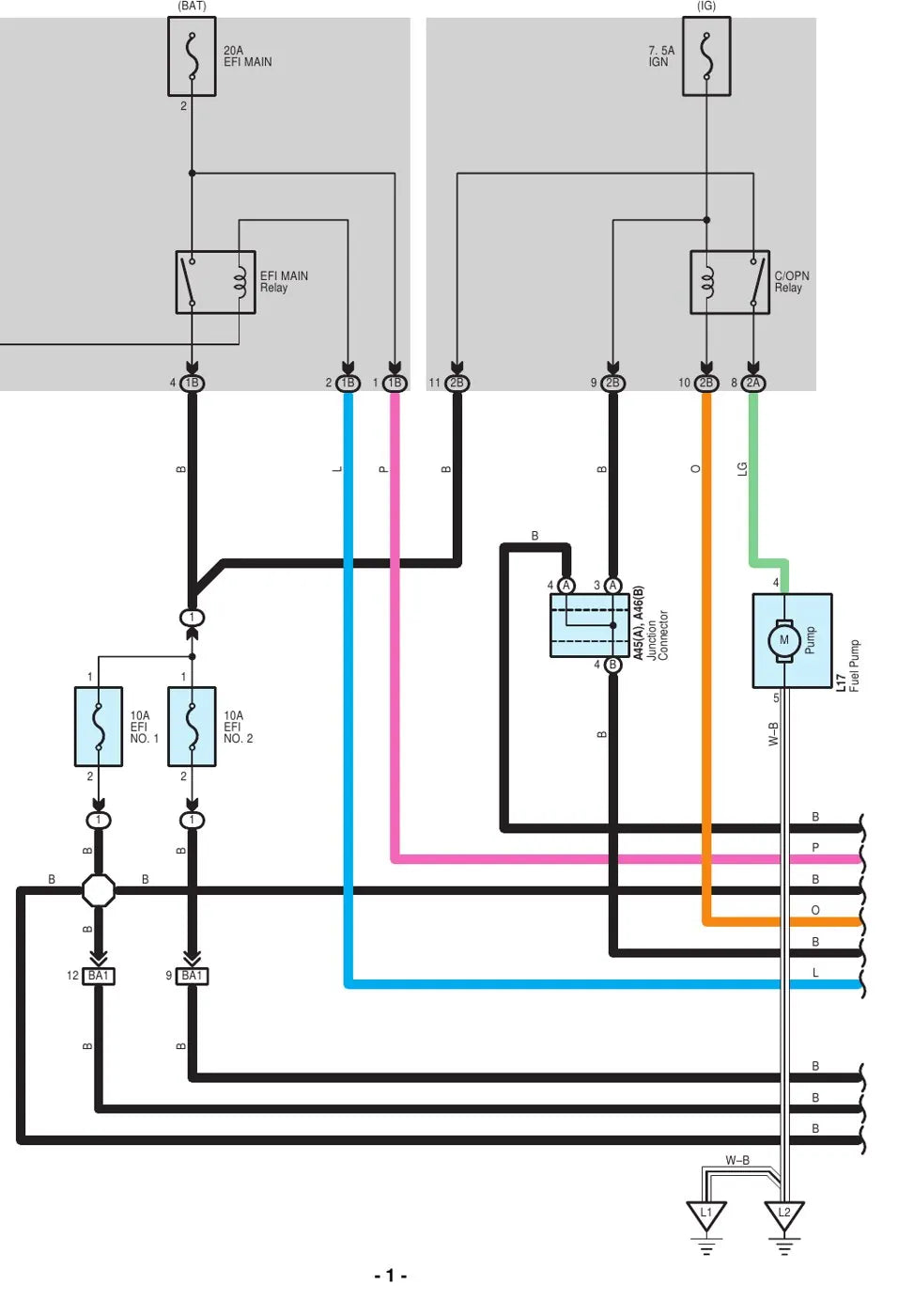 Diagramas Elétricos Toyota Corolla 2009-2010 — página interna 1