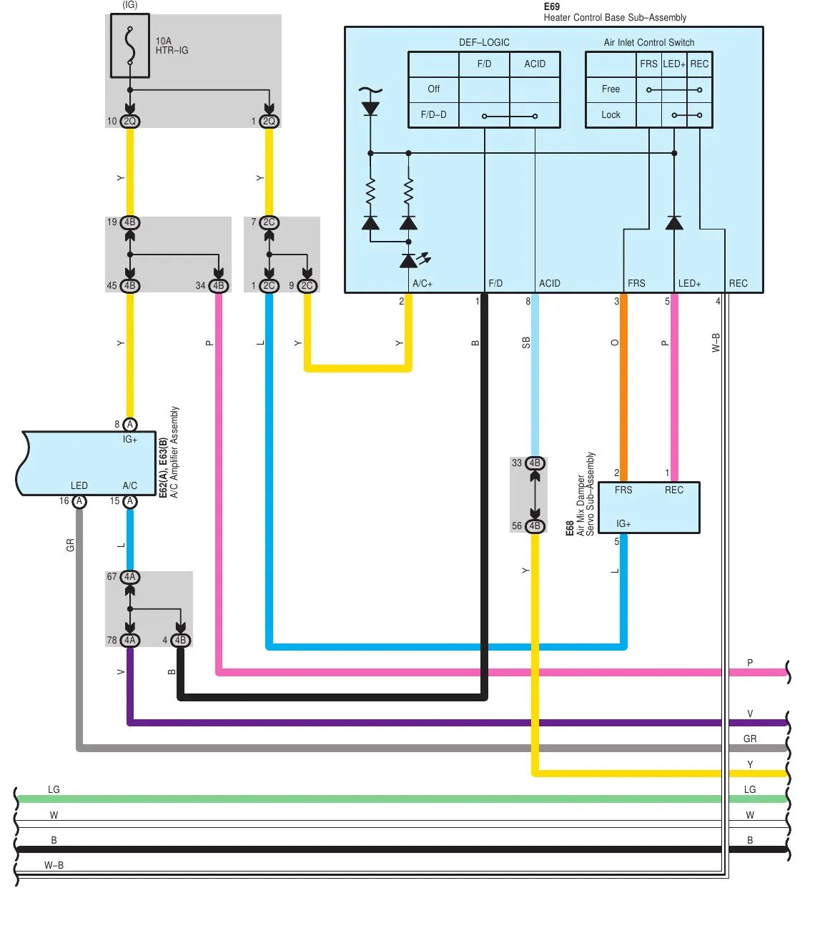 Diagramas Elétricos Toyota Corolla 2009-2010 — página interna 2