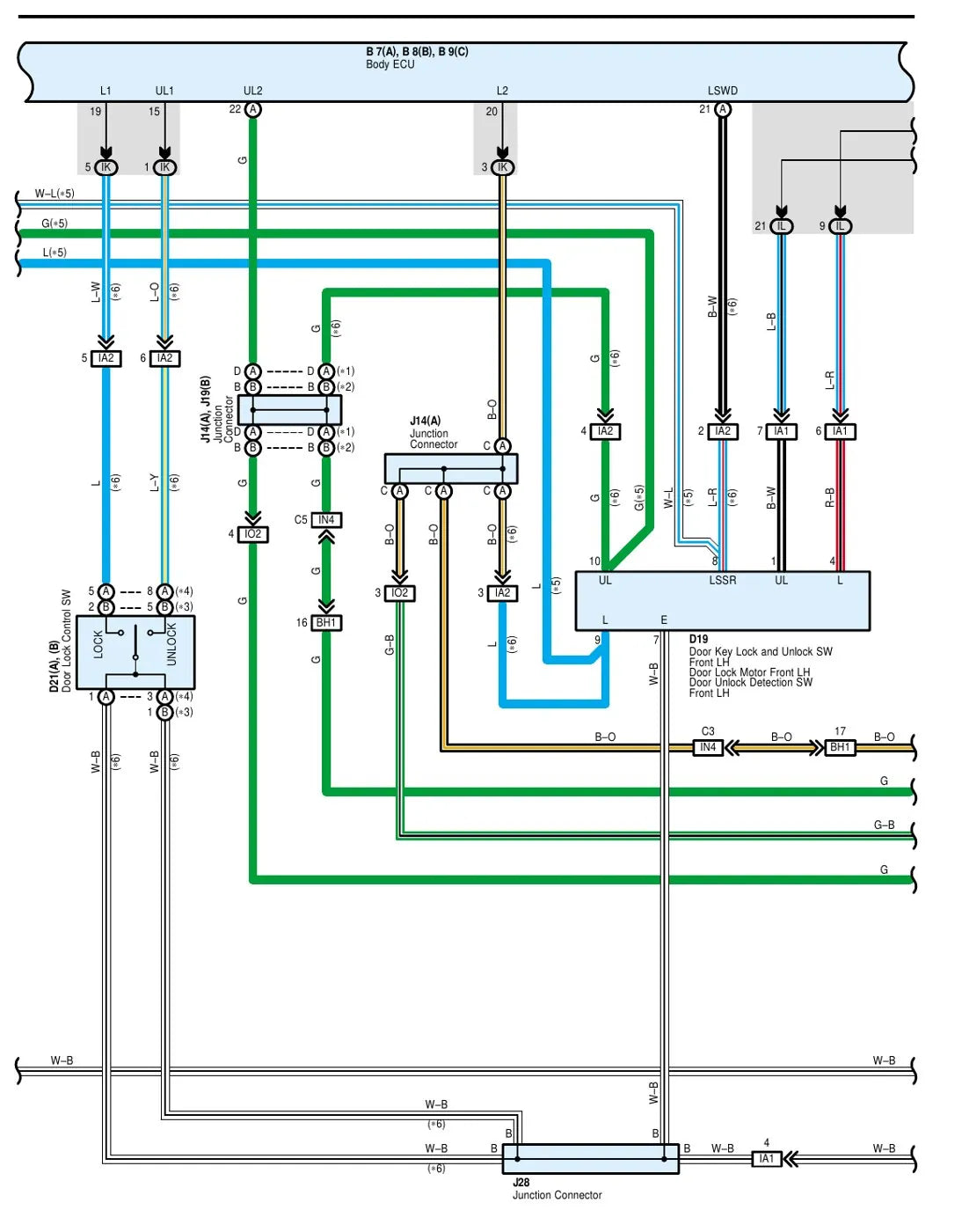 Diagrama Elétrico Toyota Prado Meru J120 J125 — página interna 2