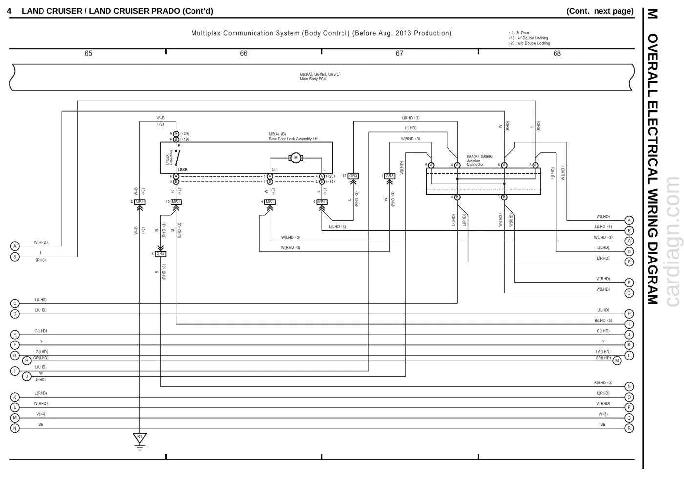 Diagrama Elétrico Toyota Land Cruiser Prado — página interna 1
