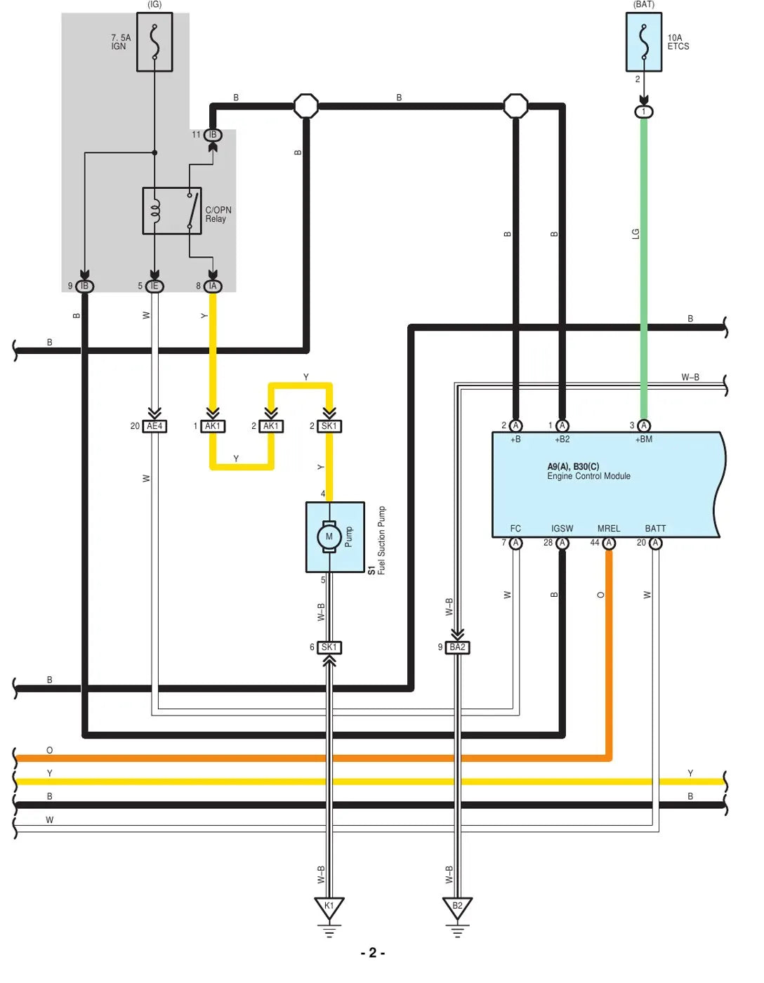 Diagrama Elétrico Toyota RAV4 2008 — página interna 1