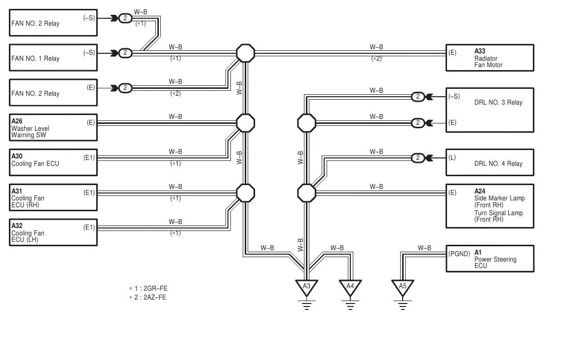 Diagrama Elétrico Toyota RAV4 2008 — página interna 2