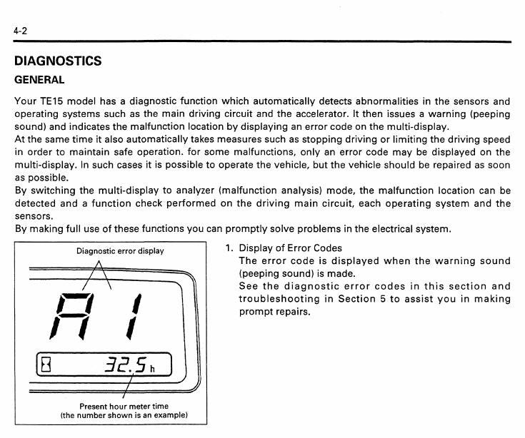 Manual de Serviço Toyota TE15 Empilhadeira Elétrica — página interna 3