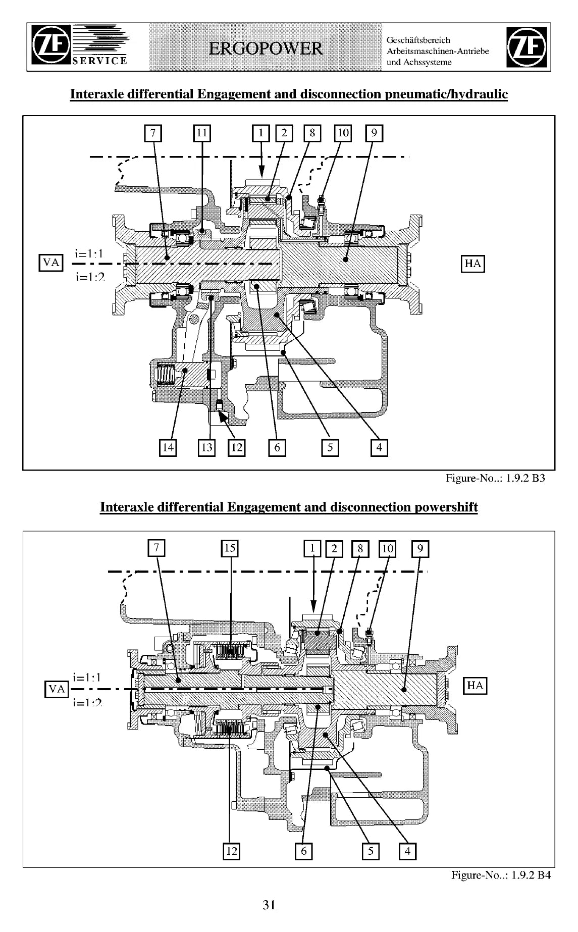 ZF 6WG-260 — transmissão, foto do produto 2